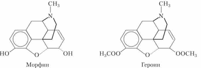 Структури морфіну і героїну (діацетілморфіна)